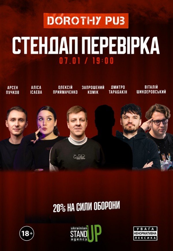 СТЕНДАП ПЕРЕВІРКА